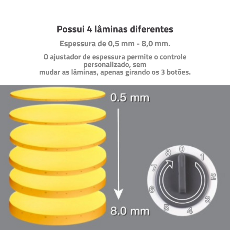Fatiador Multiuso ChefMax com 50% de Desconto + Copo Térmico PERSONALIZADO