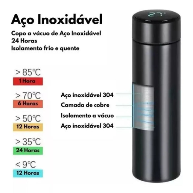 Garrafa Térmica Personalizada com LED e Termômetro – 500ml